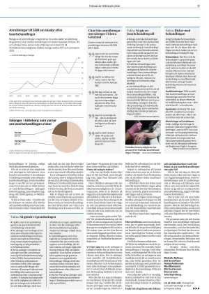 goteborgsposten-20260224_000_00_00_017.pdf