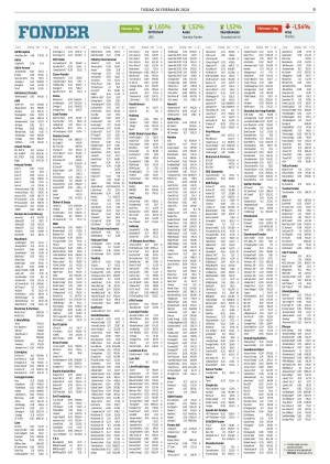 goteborgsposten_2-20240220_000_00_00_009.pdf
