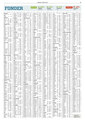 goteborgsposten_2-20240309_000_00_00_025.pdf