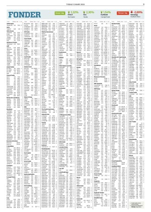 goteborgsposten_2-20240312_000_00_00_009.pdf