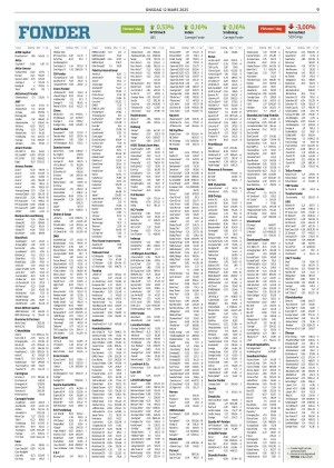 goteborgsposten_2-20250312_000_00_00_009.pdf