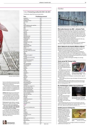 goteborgsposten_2-20250315_000_00_00_015.pdf
