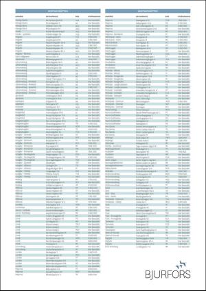 goteborgsposten_4-20170109_000_00_00_021.pdf