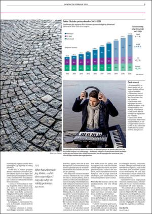goteborgsposten_4-20190224_000_00_00_003.pdf