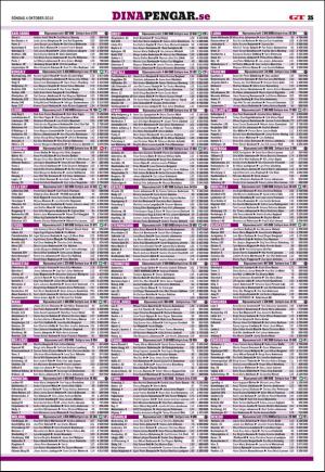 goteborgstidningen-20151004_000_00_00_035.pdf