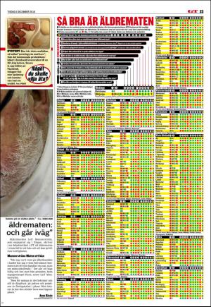 goteborgstidningen-20161206_000_00_00_023.pdf