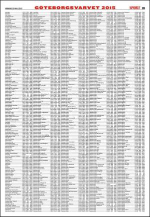 goteborgstidningen_bilag-20150525_000_00_00_033.pdf