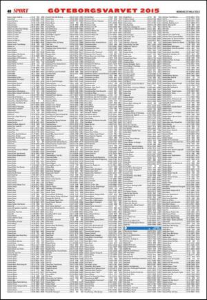 goteborgstidningen_bilag-20150525_000_00_00_040.pdf