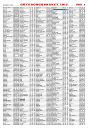 goteborgstidningen_bilag-20150525_000_00_00_041.pdf