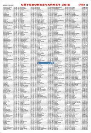 goteborgstidningen_bilag-20150525_000_00_00_045.pdf