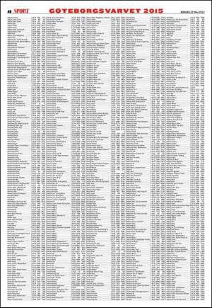 goteborgstidningen_bilag-20150525_000_00_00_048.pdf