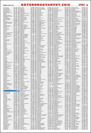 goteborgstidningen_bilag-20150525_000_00_00_051.pdf