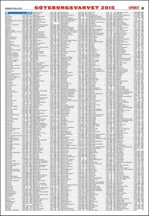 goteborgstidningen_bilag-20150525_000_00_00_061.pdf