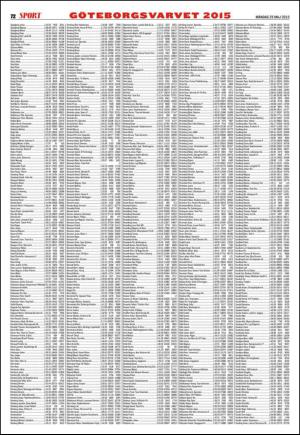goteborgstidningen_bilag-20150525_000_00_00_072.pdf
