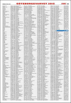 goteborgstidningen_bilag-20150525_000_00_00_075.pdf