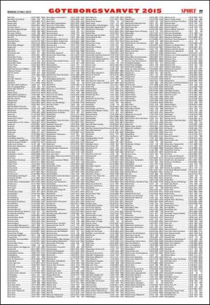 goteborgstidningen_bilag-20150525_000_00_00_077.pdf