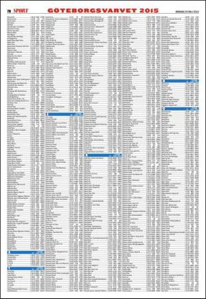goteborgstidningen_bilag-20150525_000_00_00_078.pdf