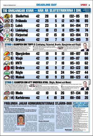 goteborgstidningen_sport-20160216_000_00_00_009.pdf