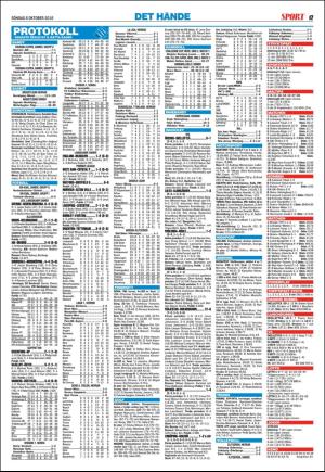 goteborgstidningen_sport-20191006_000_00_00_017.pdf