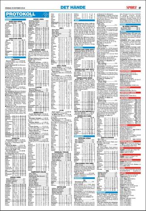 goteborgstidningen_sport-20191020_000_00_00_017.pdf