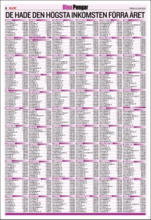 goteborgstidningen_sport-20200616_000_00_00_008.pdf