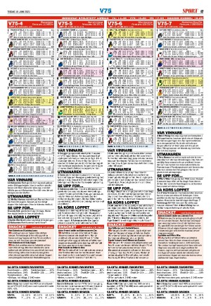 goteborgstidningen_sport-20210615_000_00_00_017.pdf