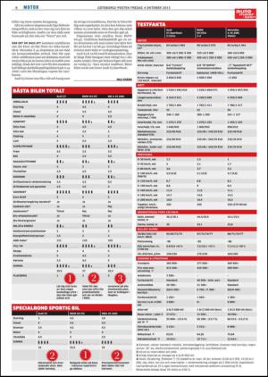 gp_motor-20131004_000_00_00_006.pdf