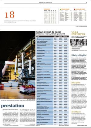 gp_motor-20150315_000_00_00_005.pdf