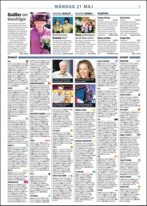 gp_tv-20120520_000_00_00_003.pdf