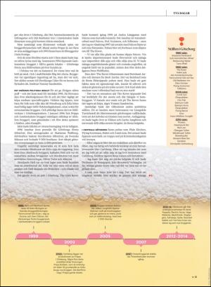 gp_tvadagar-20181020_000_00_00_015.pdf