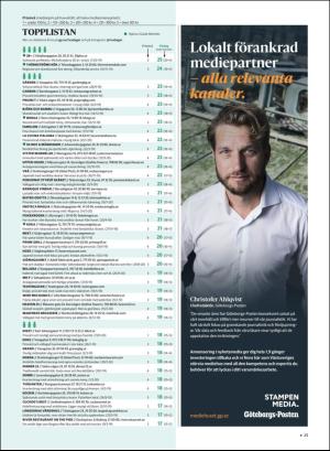 gp_tvadagar-20201003_000_00_00_025.pdf