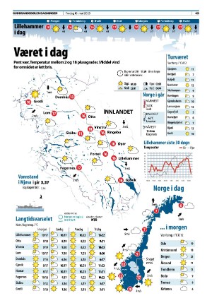 gudbrandsdolen-20250516_000_00_00_049.pdf
