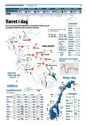 gudbrandsdolen-20250613_000_00_00_047.pdf