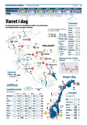 gudbrandsdolen-20250819_000_00_00_035.pdf