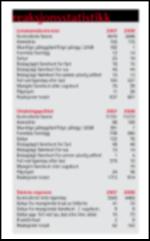 hallingdolen_bilag-20090330_000_00_00_015.pdf
