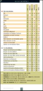 hallingdolen_bilag-20090602_000_00_00_130.pdf