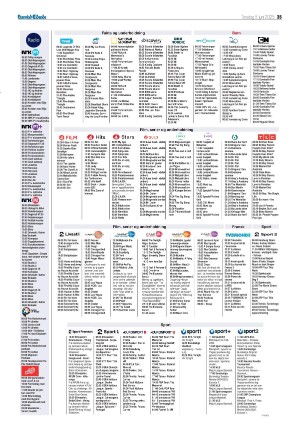 harstadtidende-20250605_000_00_00_035.pdf