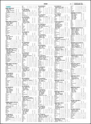 haugesundsavis-20050519_000_00_00_025.pdf
