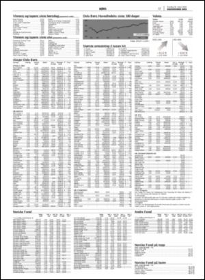 haugesundsavis-20060316_000_00_00_017.pdf