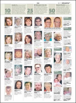 haugesundsavis-20061104_000_00_00_089.pdf