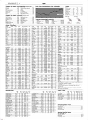 haugesundsavis-20070117_000_00_00_014.pdf