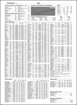 haugesundsavis-20070201_000_00_00_013.pdf