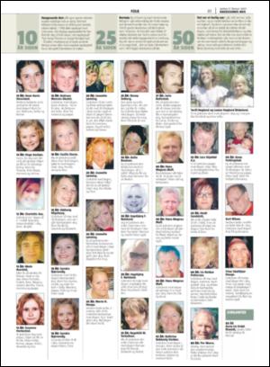 haugesundsavis-20070217_000_00_00_081.pdf