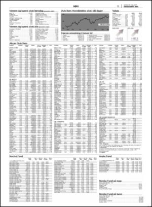 haugesundsavis-20070519_000_00_00_013.pdf