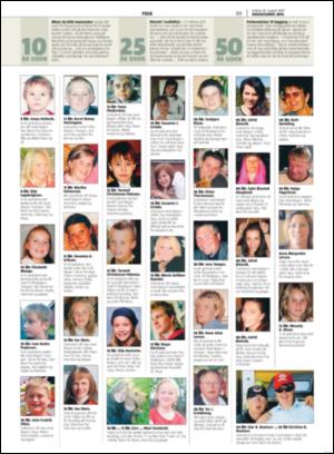 haugesundsavis-20070818_000_00_00_089.pdf