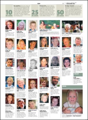 haugesundsavis-20070915_000_00_00_077.pdf