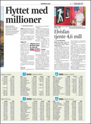 haugesundsavis-20071013_000_00_00_013.pdf