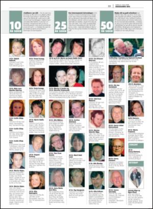 haugesundsavis-20080308_000_00_00_089.pdf