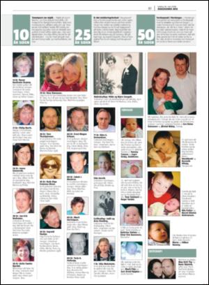 haugesundsavis-20080524_000_00_00_081.pdf