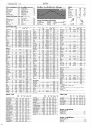 haugesundsavis-20080828_000_00_00_020.pdf